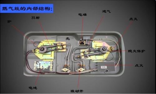 燃气灶电话：正确掌握热水器使用常识