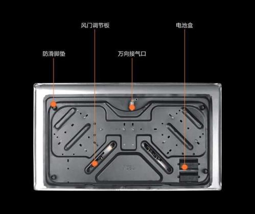 燃气灶的正确使用步骤和注意事项